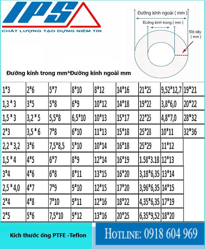 PTFE màu đục - 5(1).